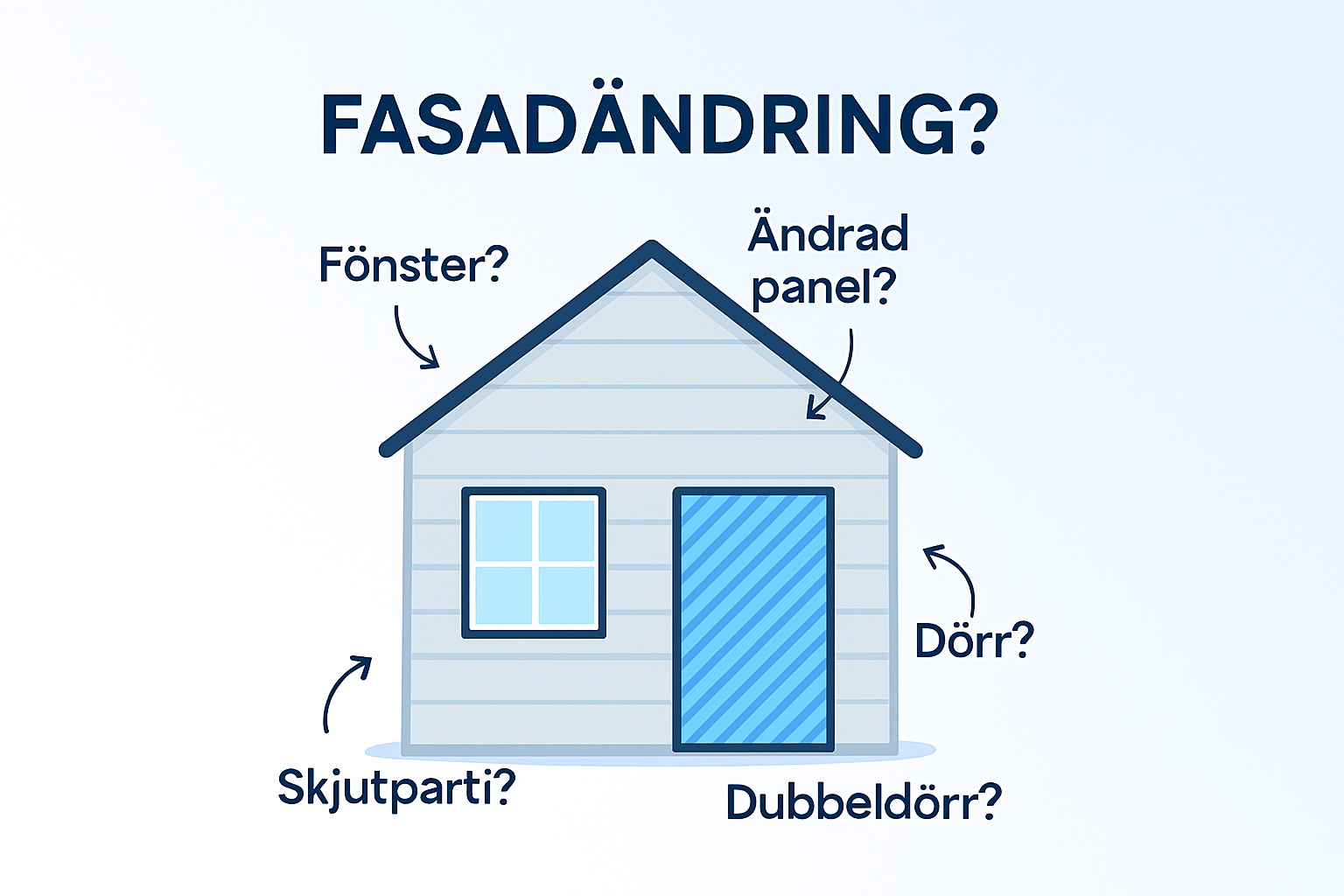 Fasadändring
