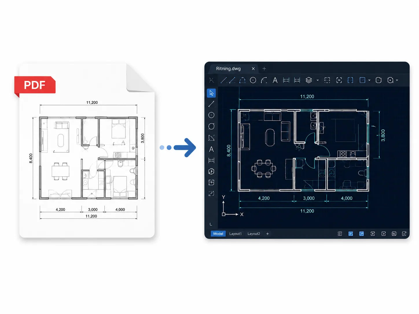 Omvandling av PDF till DWG